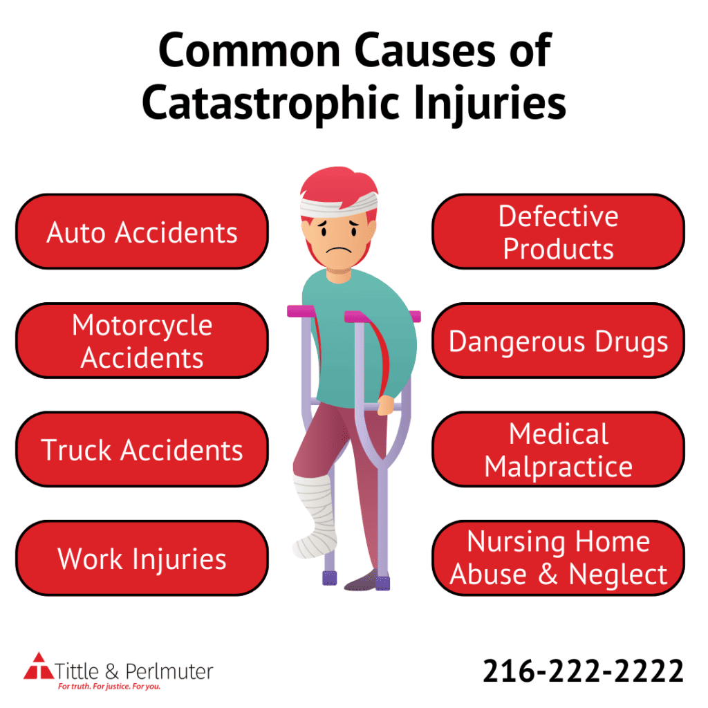 Common Causes of Catastrophic Injuries