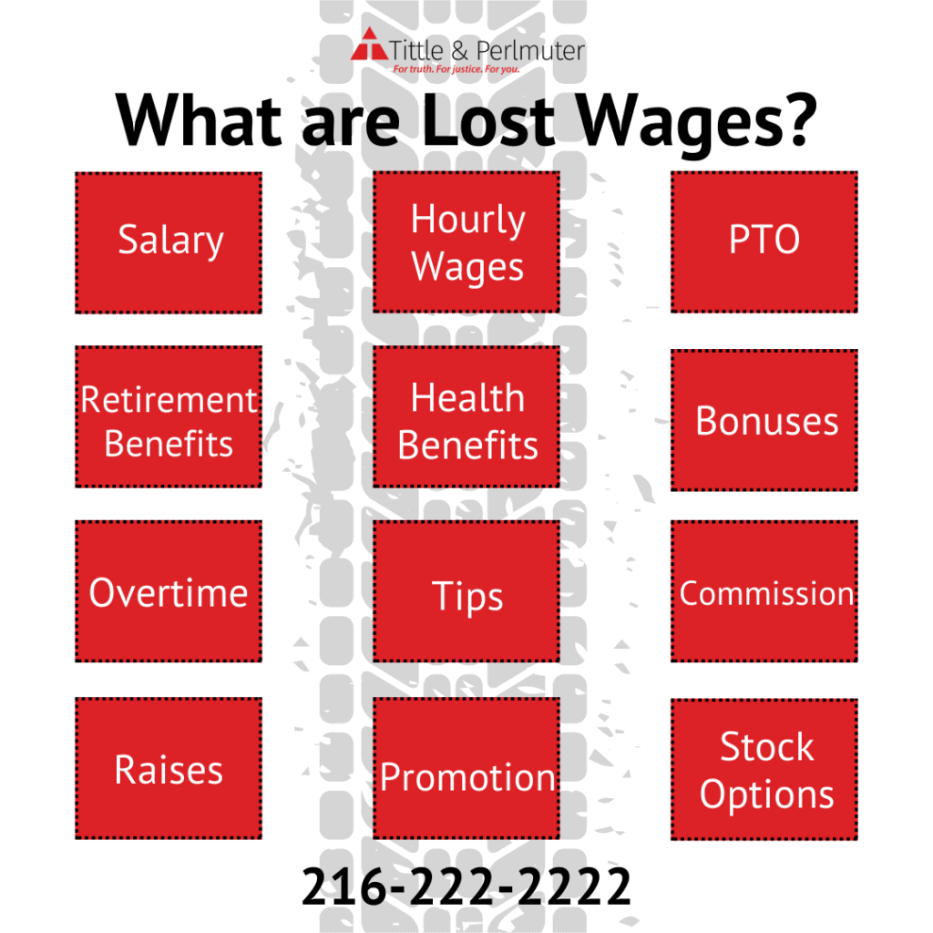 Lost Wages in a Car Accident